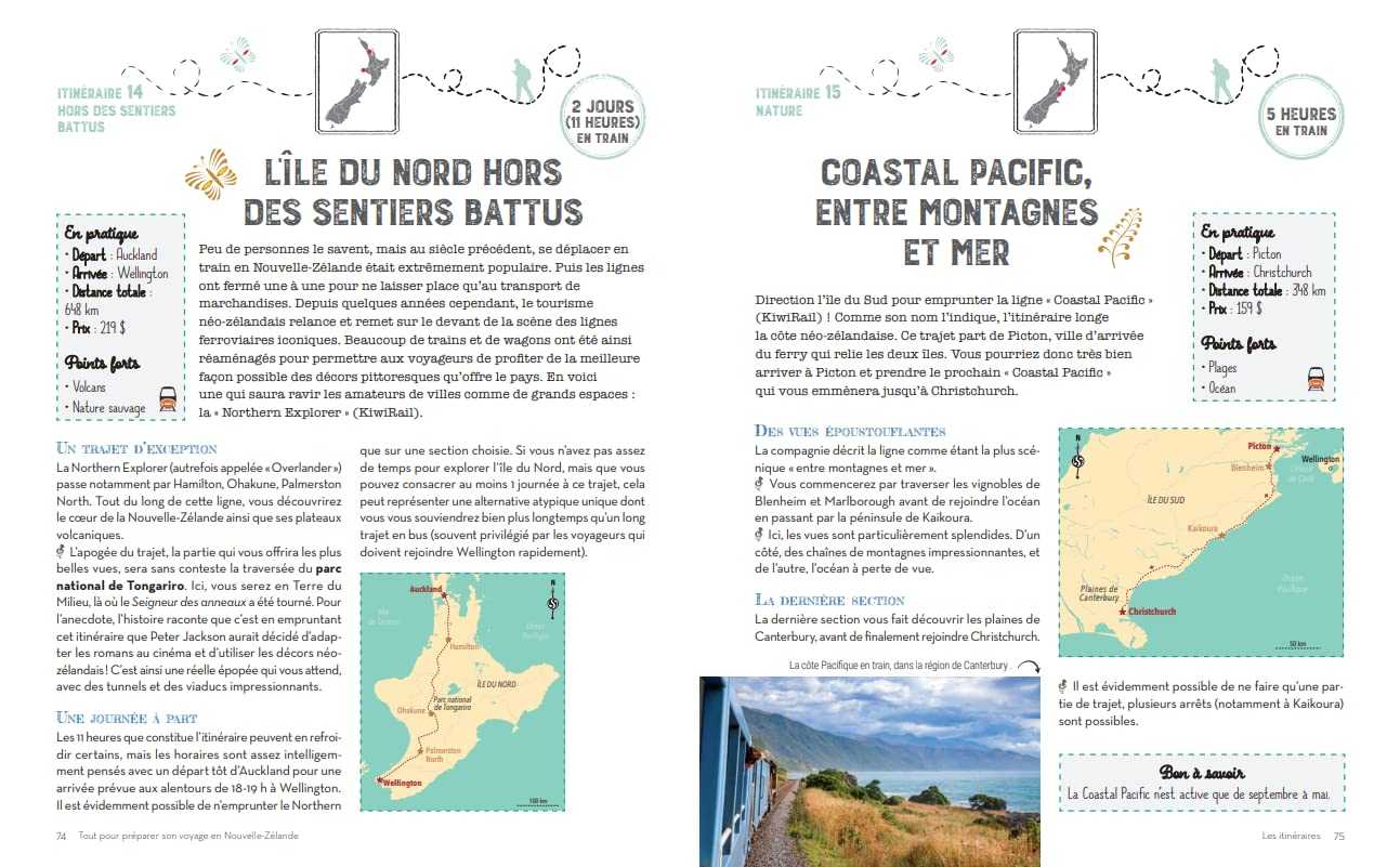 guide voyage nouvelle-zélande